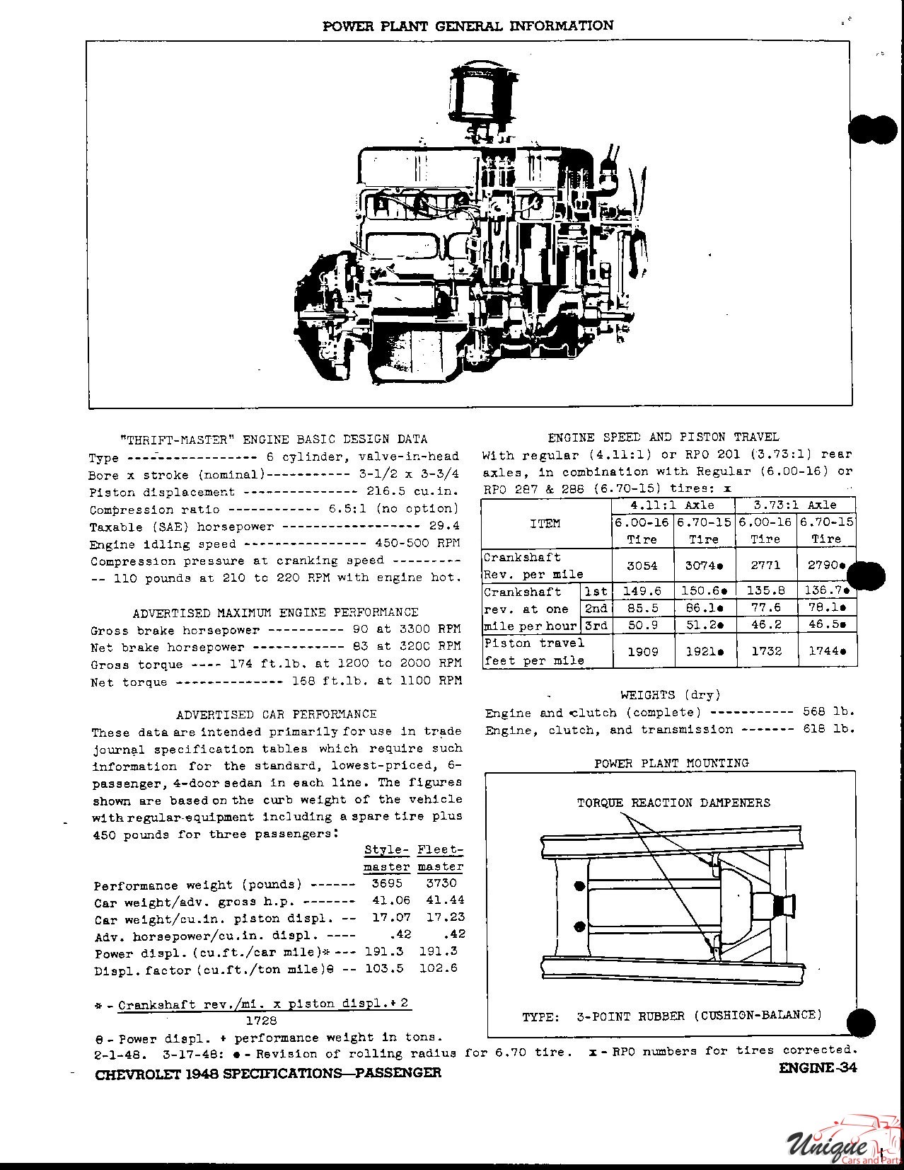1948 Chevrolet Specifications Page 15